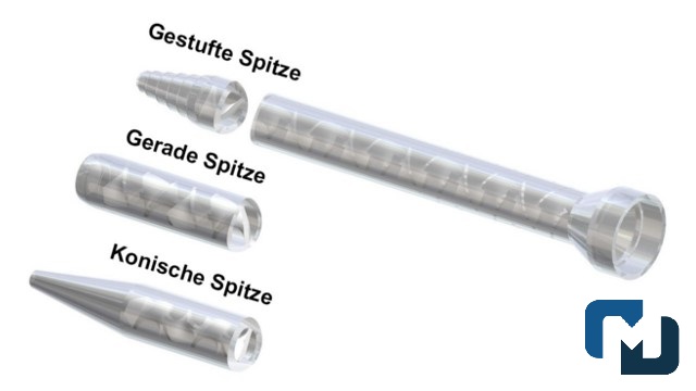 Statikmischer MCH 05-32T